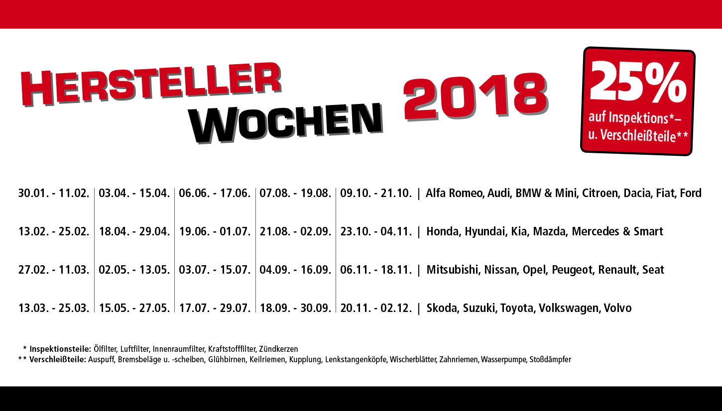 Hersteller-Wochen-Daten Hersteller-Wochen-Daten