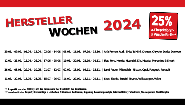 Hersteller-Wochen-Daten